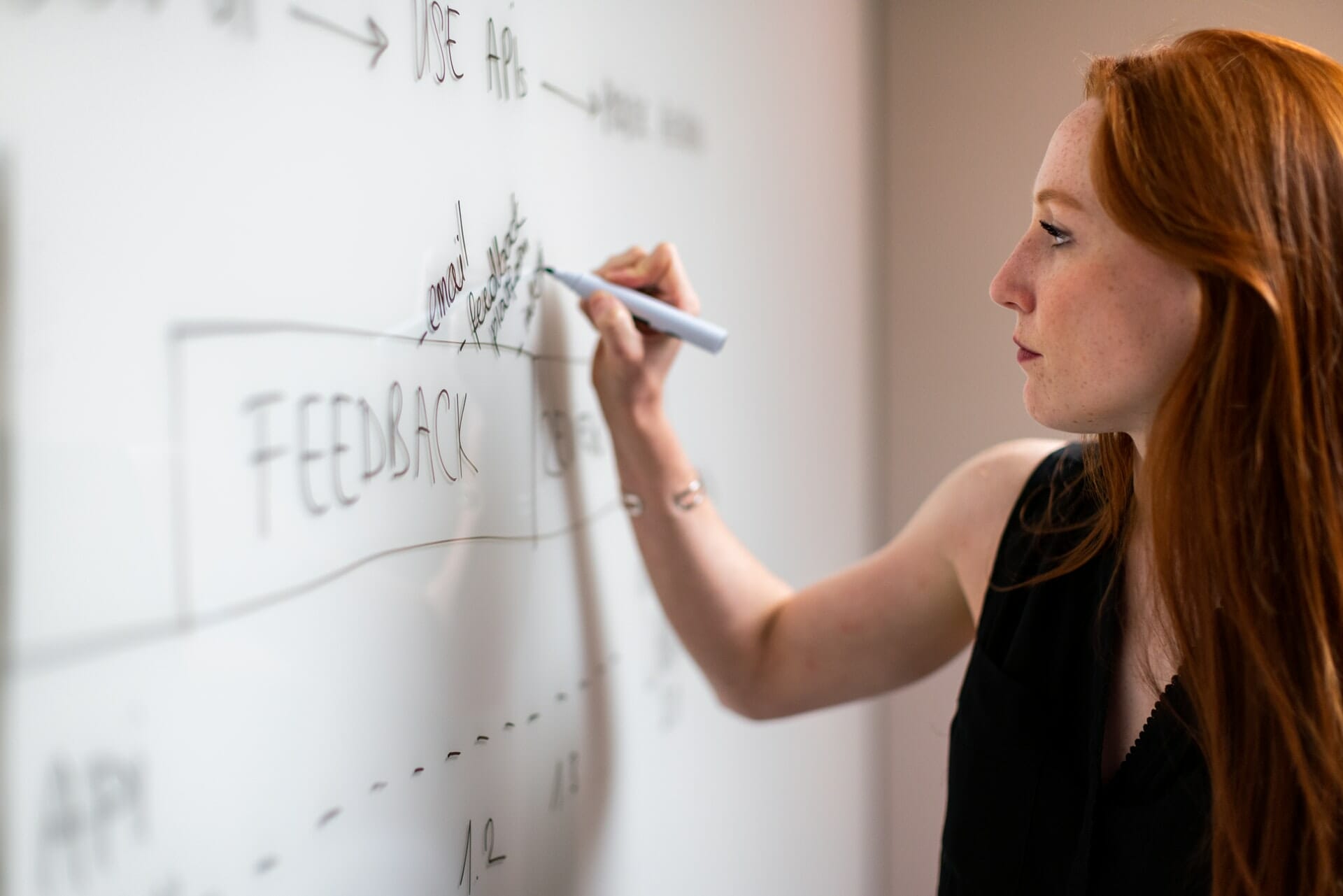The Remarkability Formula For Small Business Owners