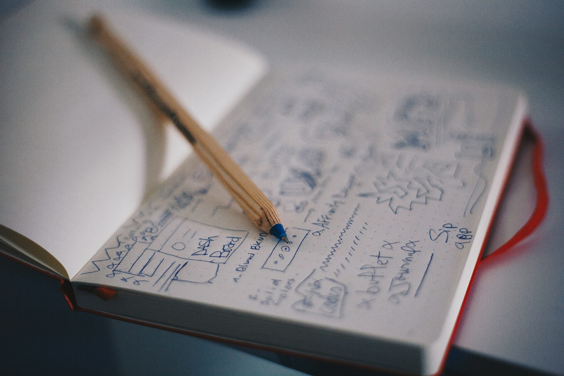 What It Takes To Do Design Well